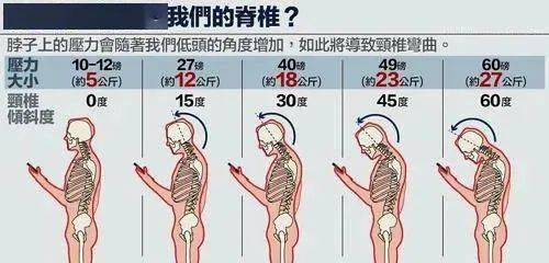 产品经理，产品经理网站